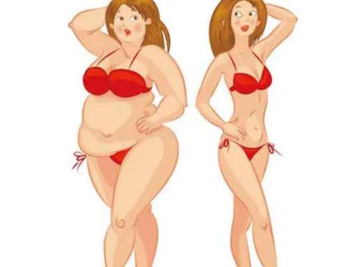抽脂肪20斤一般多少钱？术后恢复期大约需要多久？